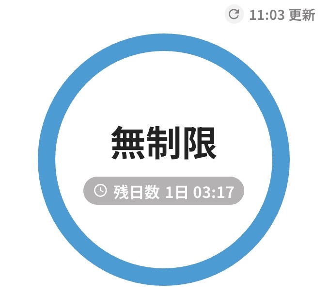 trifa海外いーしむおすすめ